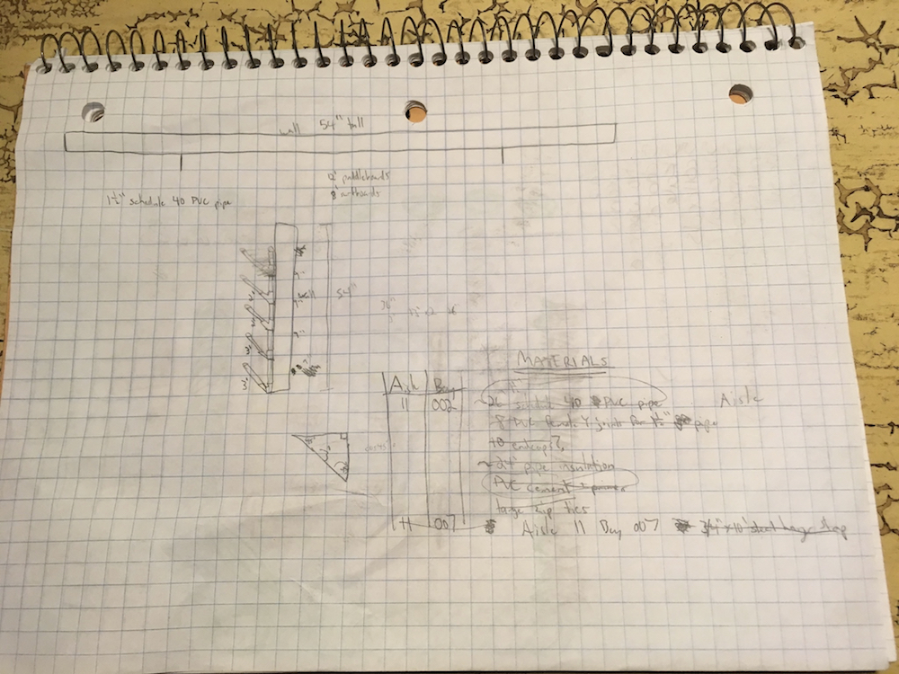 Plans for PVC frame on graph paper.